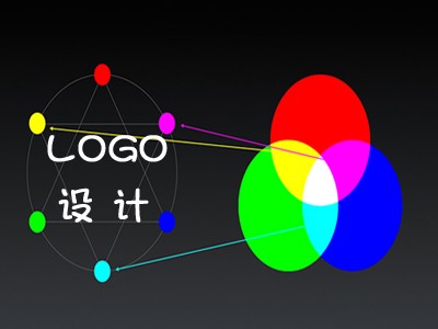 佛山logo设计